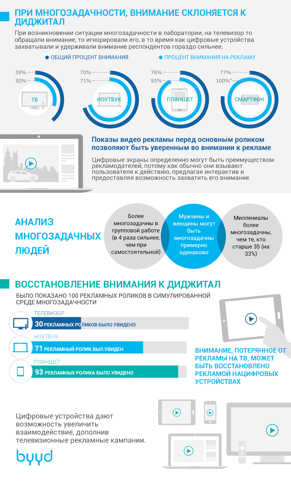 статья инфгр2