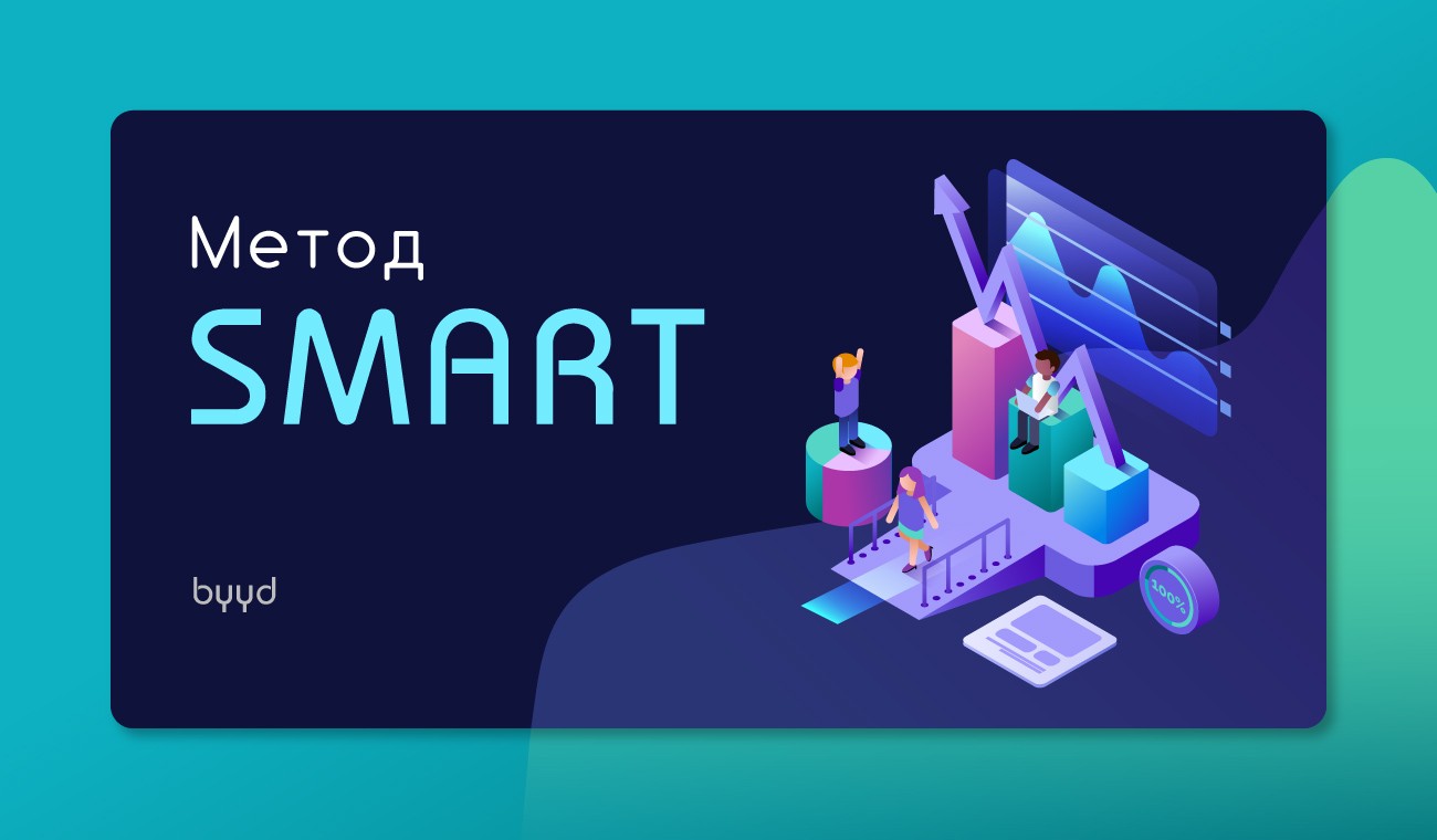 Цель проекта по методу smart