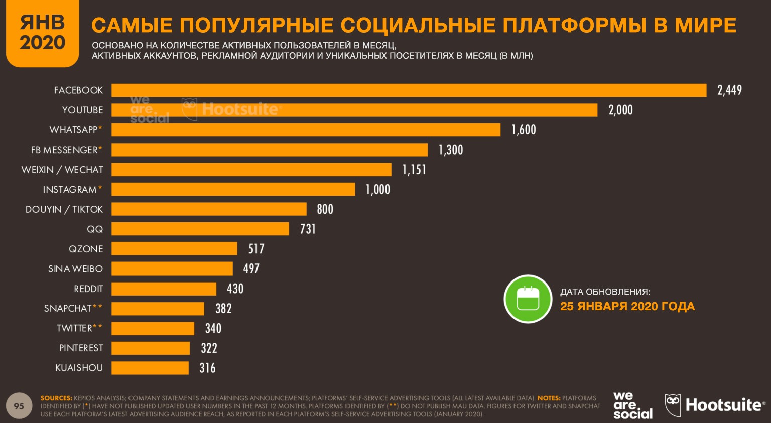 сколько лет стиму в 2020 фото 11