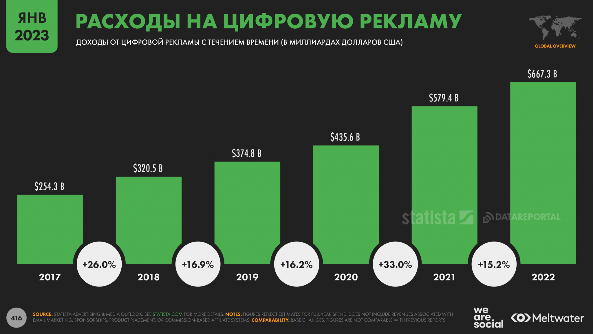 Индия какая экономика в мире 2023