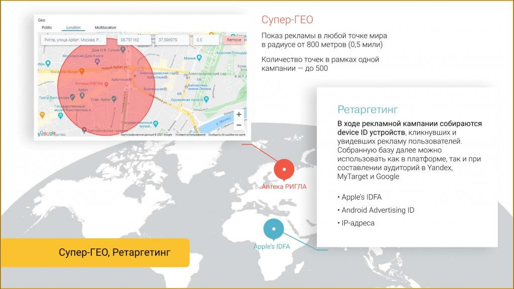 Фармкомпании и Супер-ГЕО