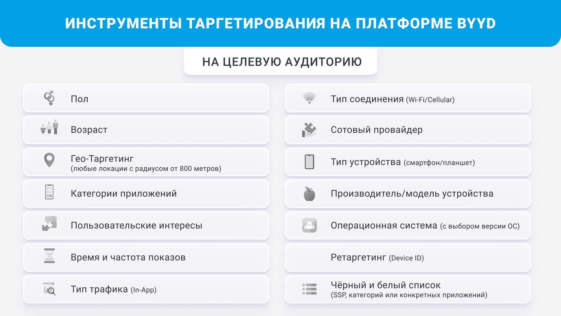 Как рекламировать препараты для мужского здоровья в мобильных приложениях –  BYYD