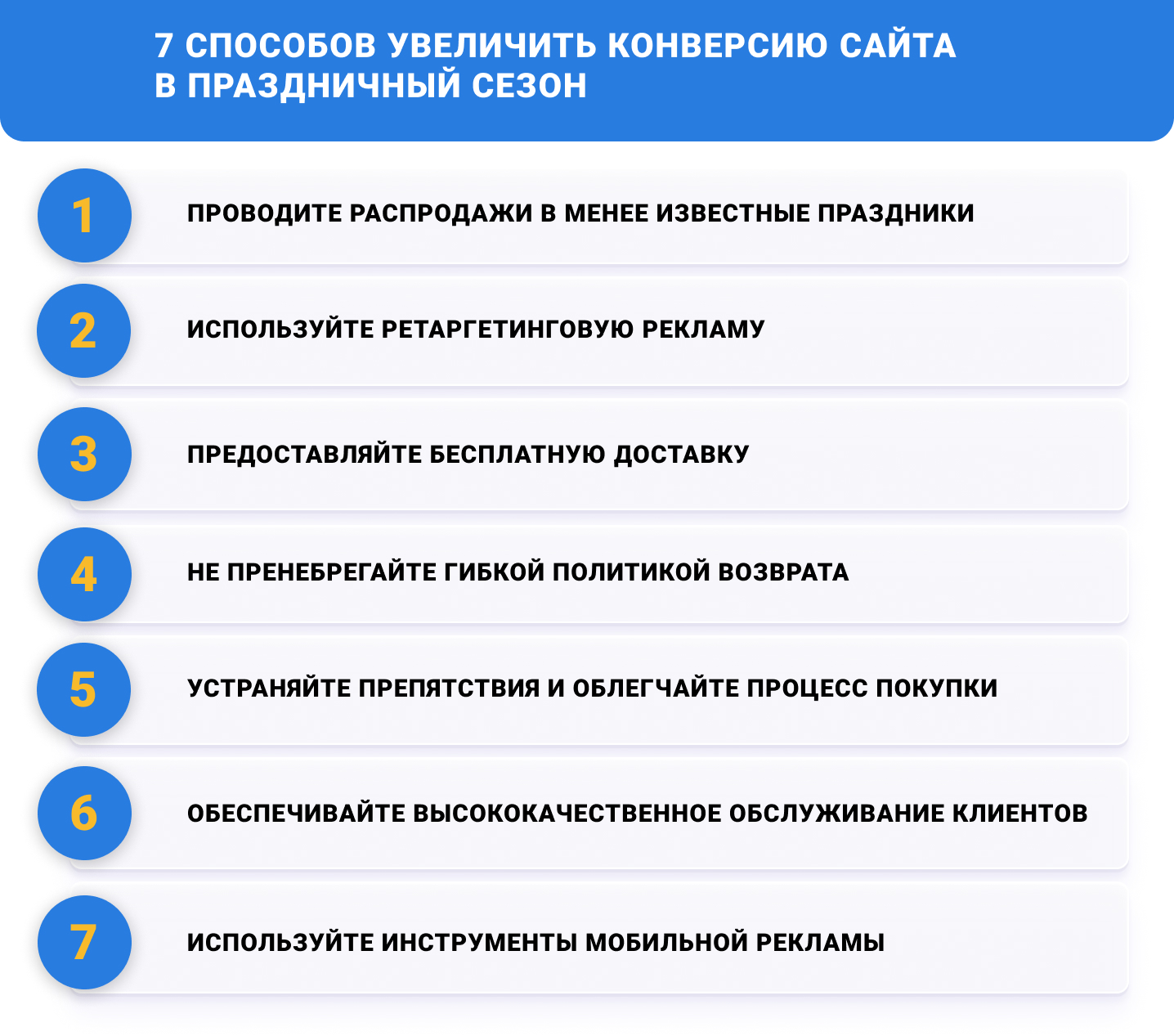 Улучшаю конверсии