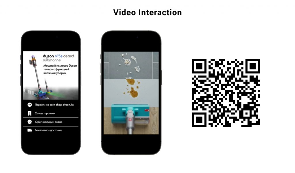 что такое video interaction