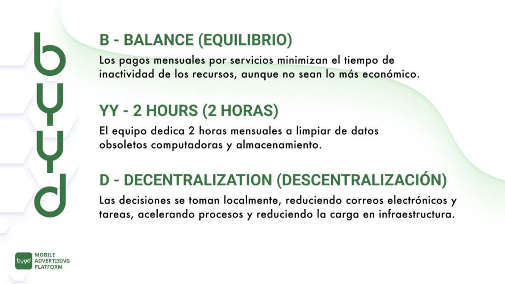 Principios de Sostenibilidad de la Plataforma BYYD