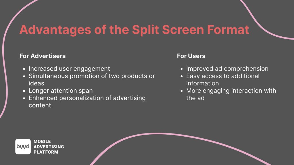 Split Screen format offers advantages for both advertisers and users.