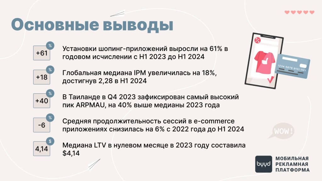 Тренды в мобильной коммерции 2024 – выводы из отчета Adjust