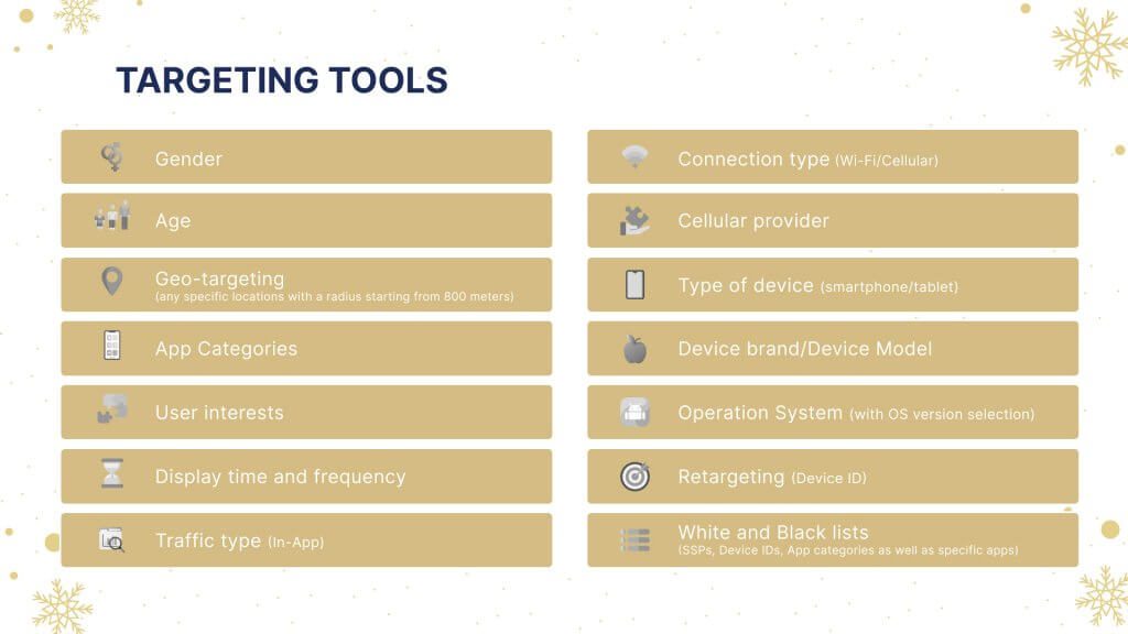 targeting tools byyd 2024