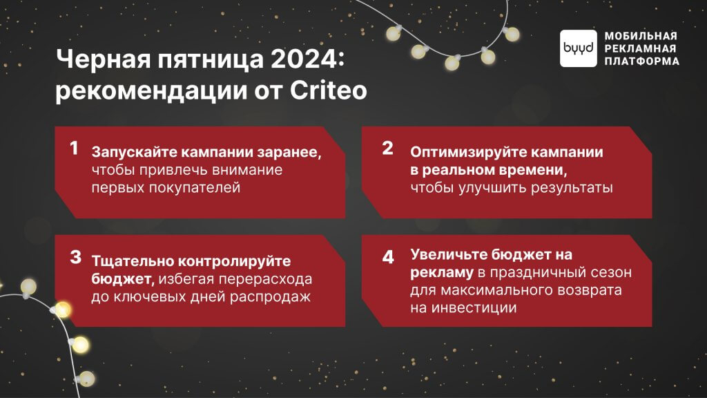 рекомендации для оптимизации стратегий перед Черной пятницей и праздничным сезоном