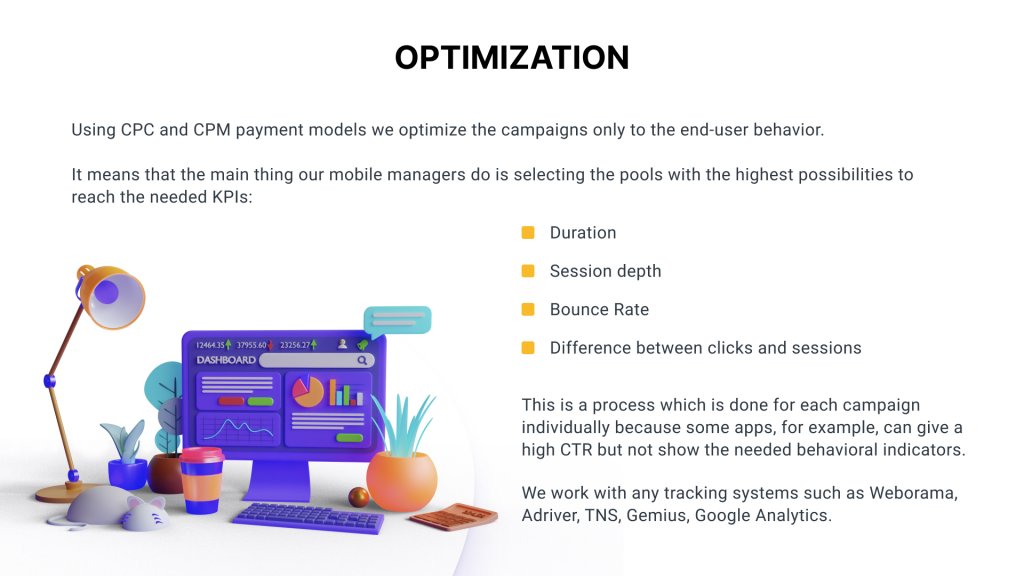 BYYD continuously optimizes campaigns